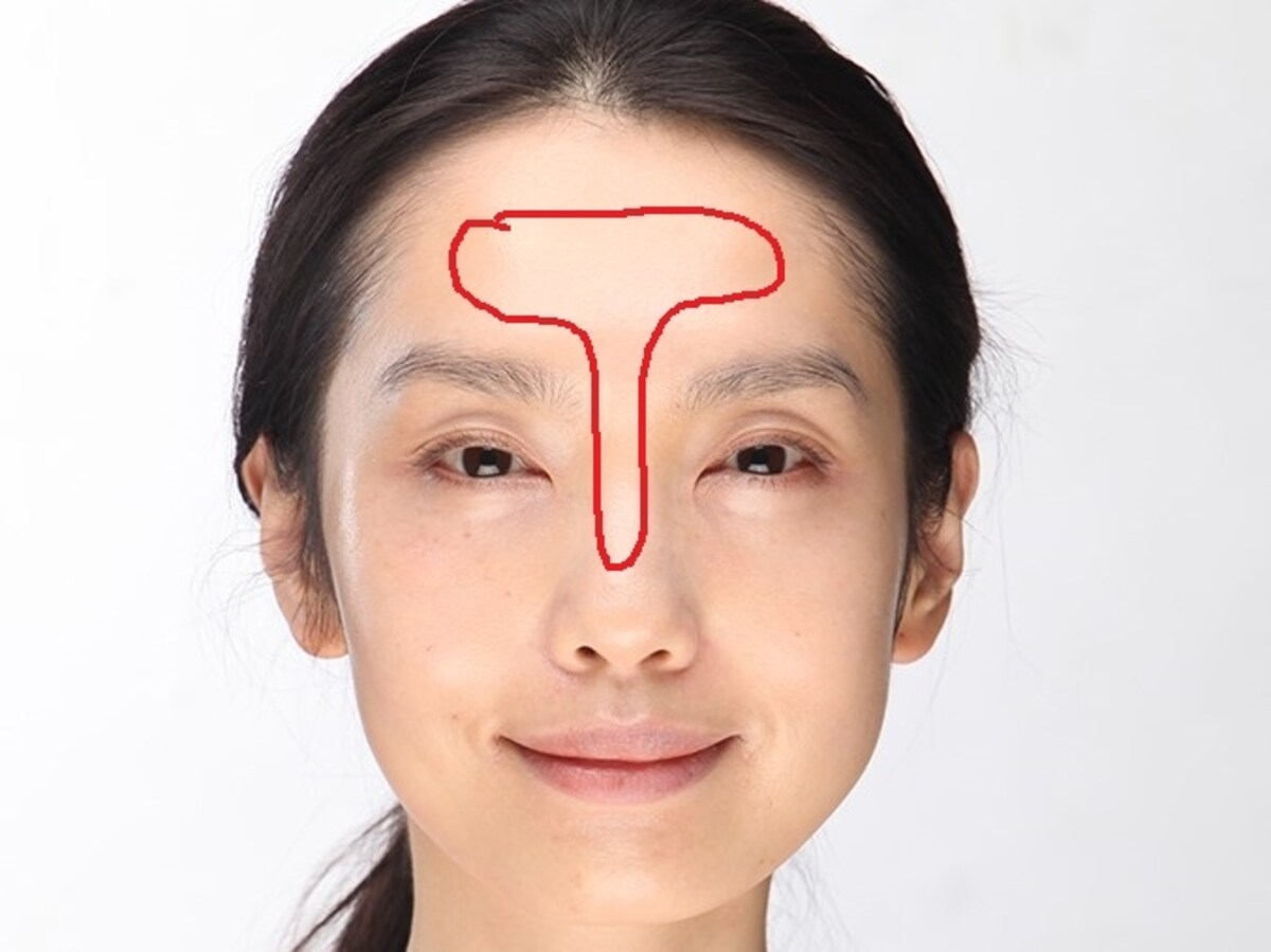 顔の中心となるTゾーン