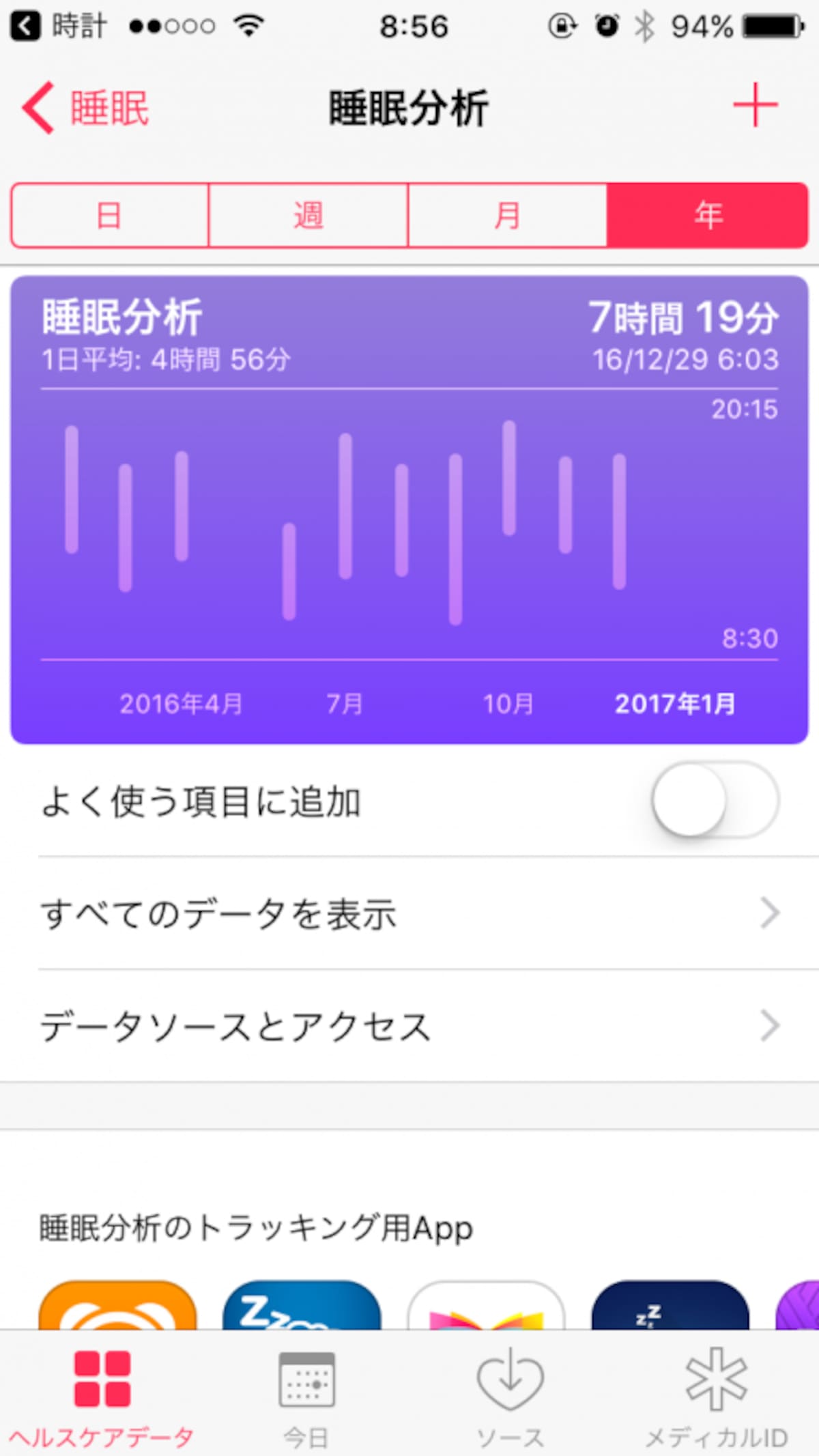 iPhone,アラーム,ベッドタイム