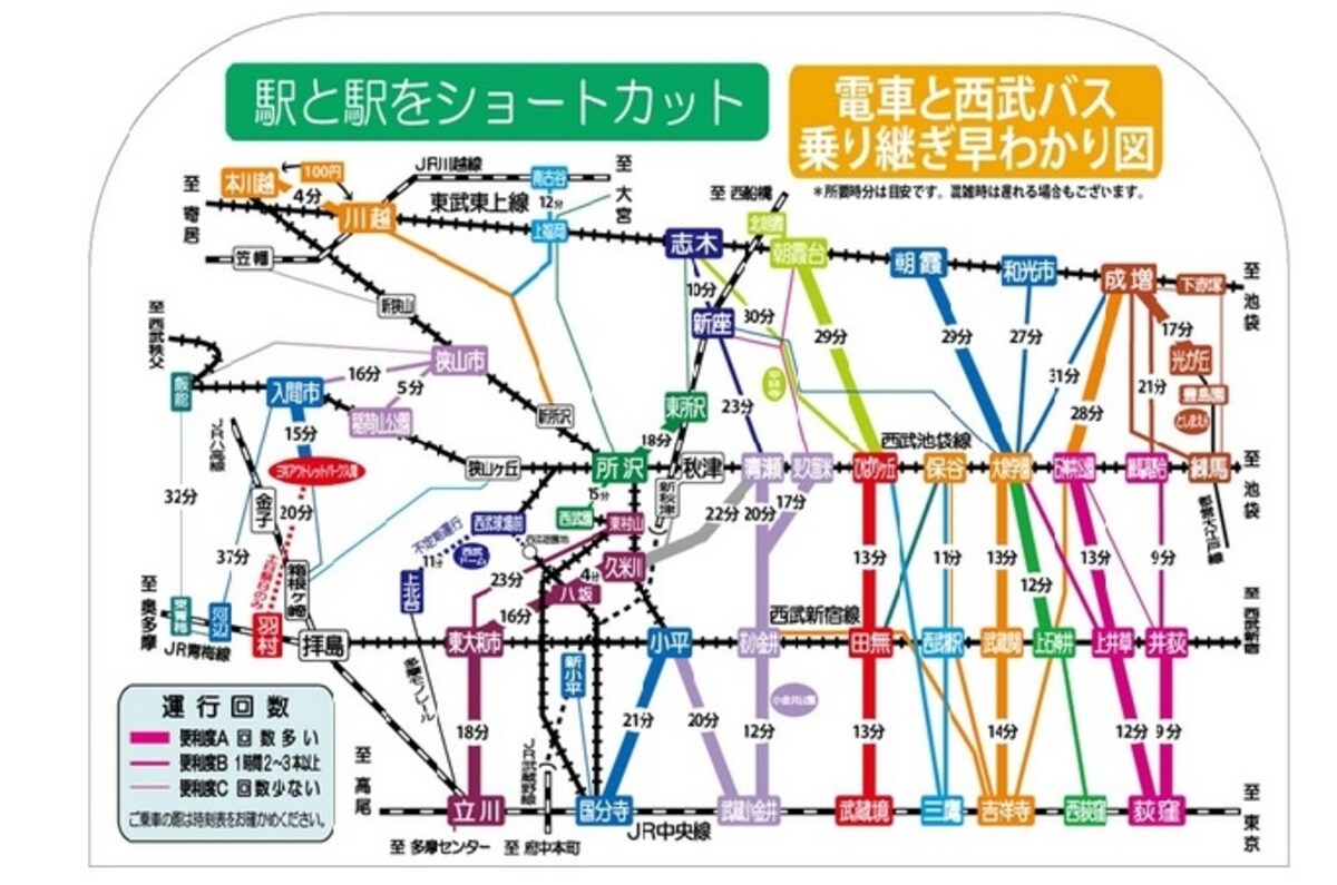 西武バス