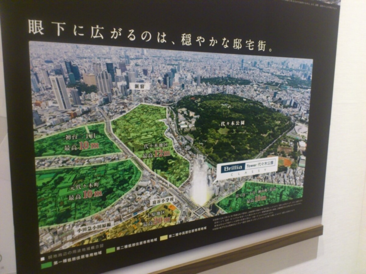 プレゼンテーション