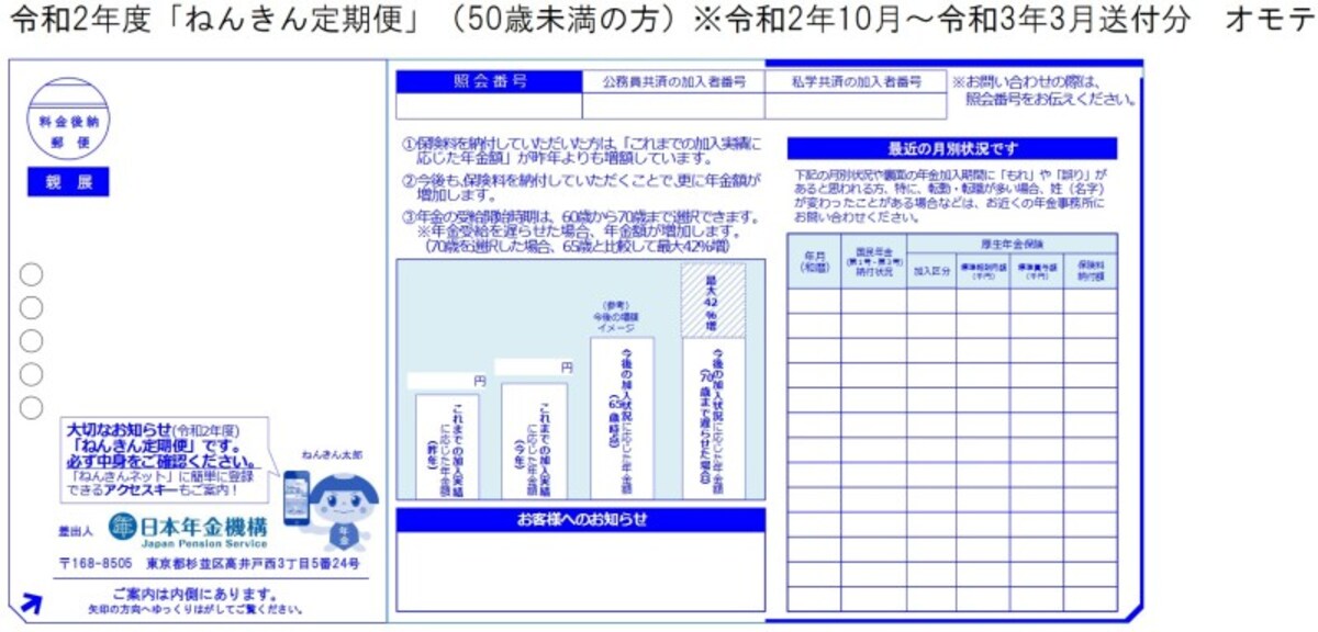 50歳未満の人に送られる最新のねんきん定期便（表）