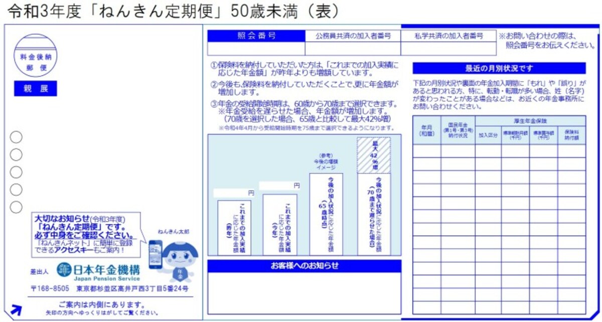 50歳未満の人に送られる最新のねんきん定期便（表）