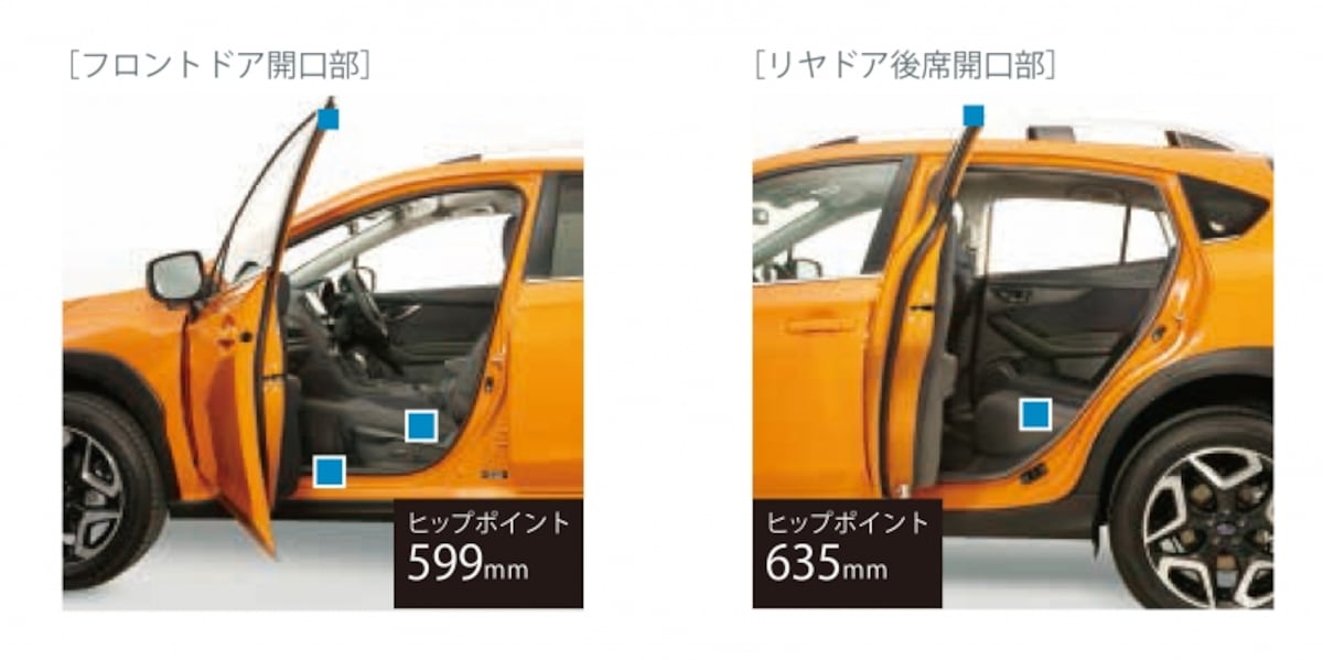 XVの乗降性