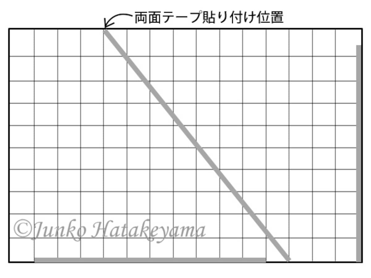 型紙