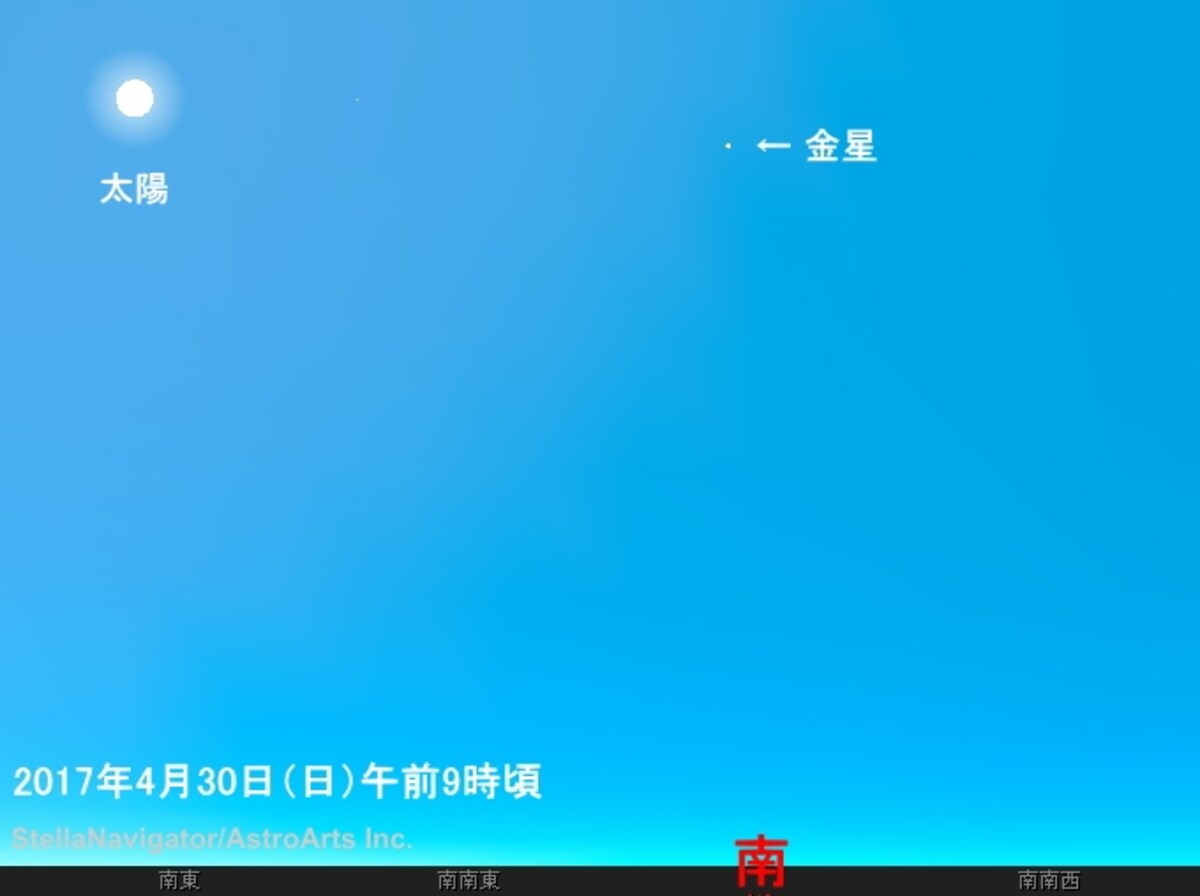 金星の最大光度