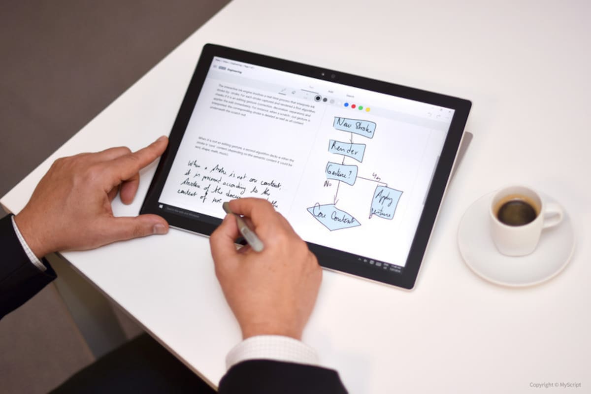 MyScript NeboもiPad Proらしいアプリのひとつ。メモ書きの意味を変えます