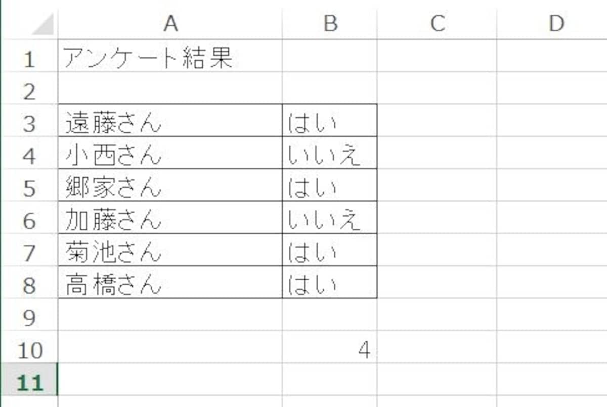 「はい」の数がカウントされた