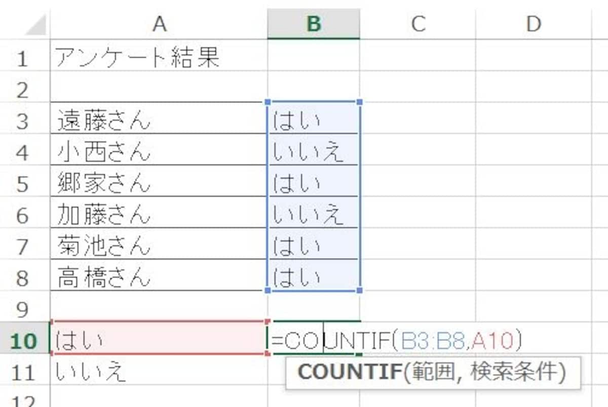 セルB10には、セルB3～B10の範囲から、A10と同じデータが入力されたセルの個数がカウントされる