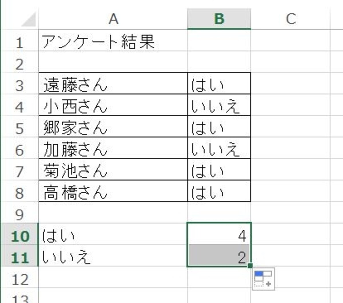 オートフィルによりセルB11には「=COUNTIF(B4:B9,A11)」が設定された