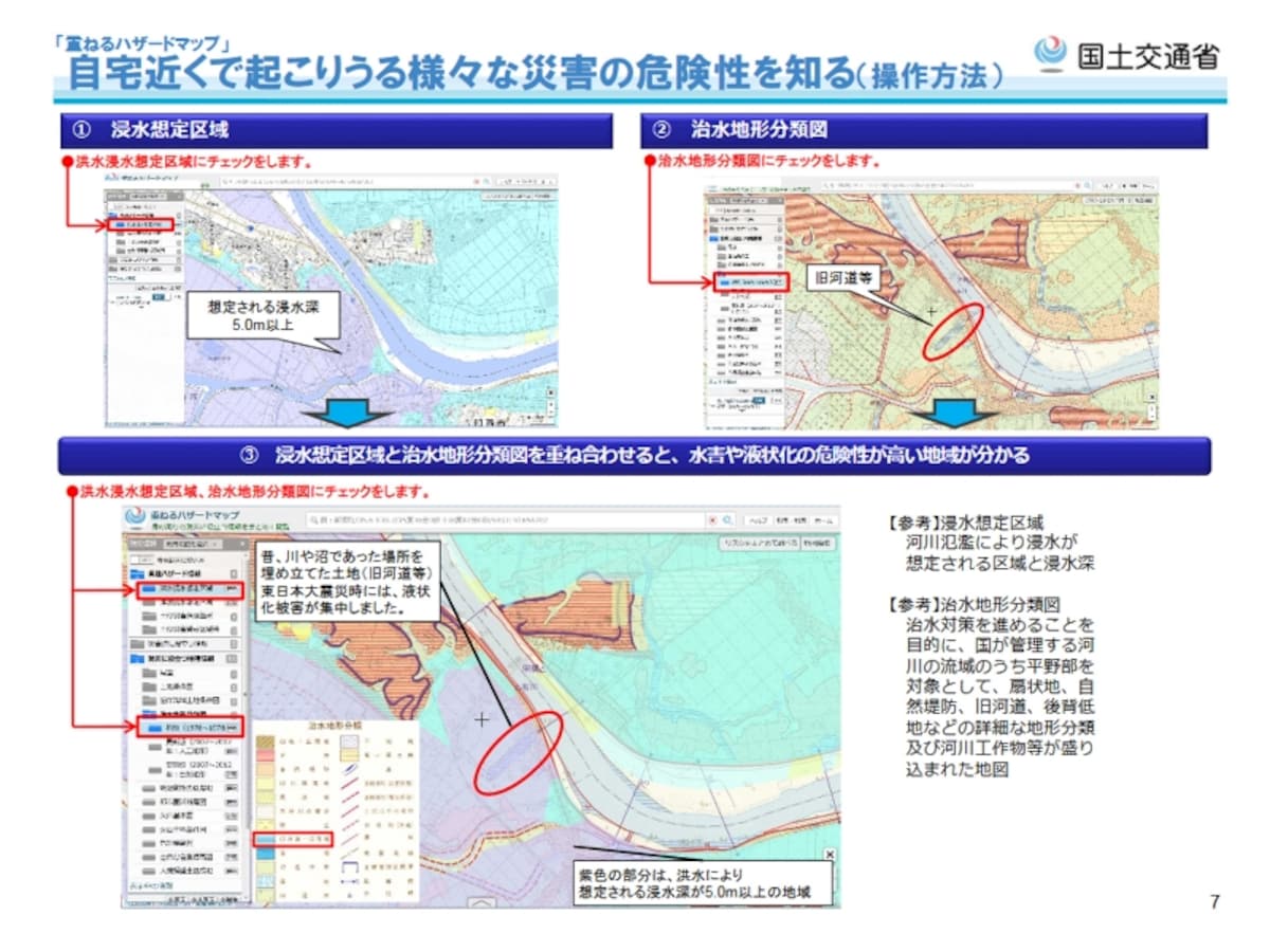 出典：http://disapotal.gsi.go.jp/hazardmap/pamphlet/kouhou.pdf（P.7）より