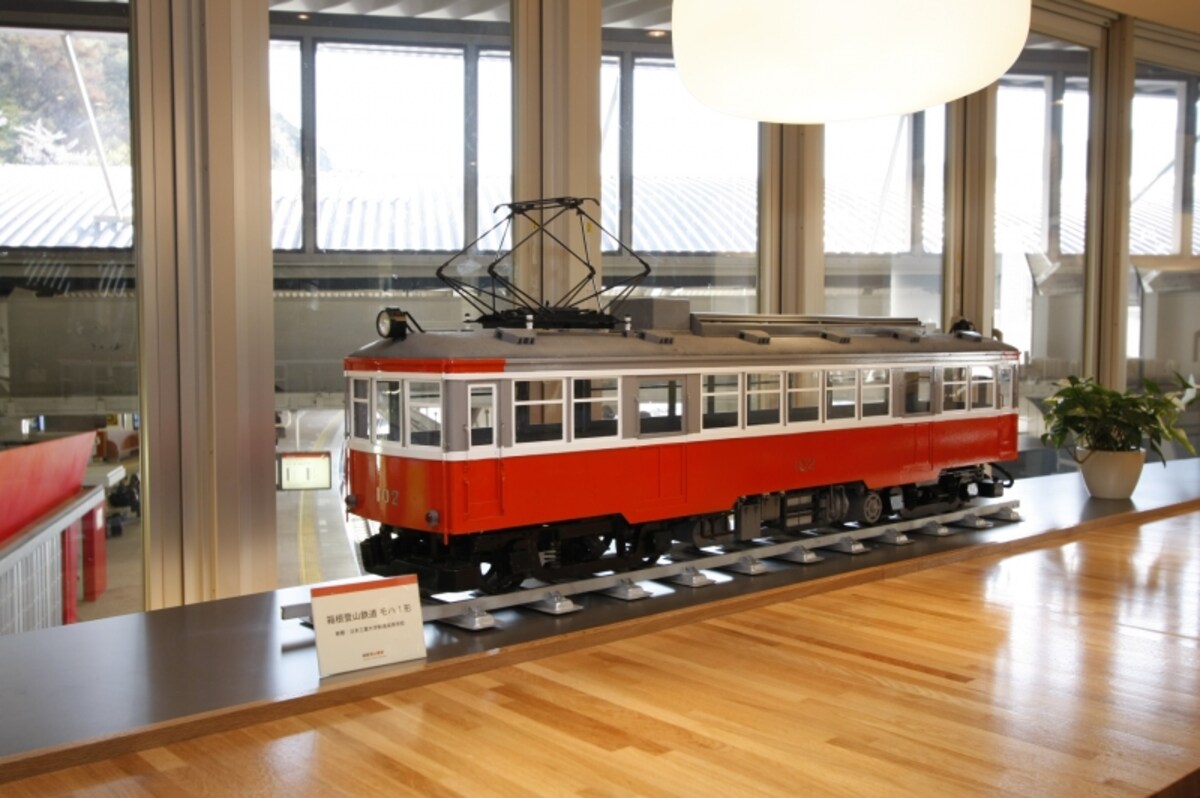 箱根登山鉄道 モハ1形
