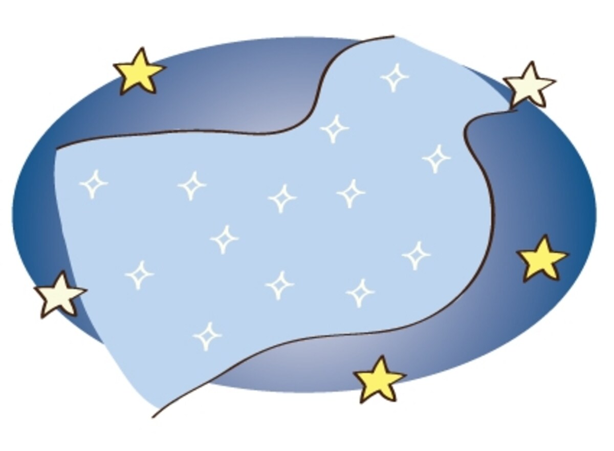 天の川　七夕　イラスト　カラー　かわいい