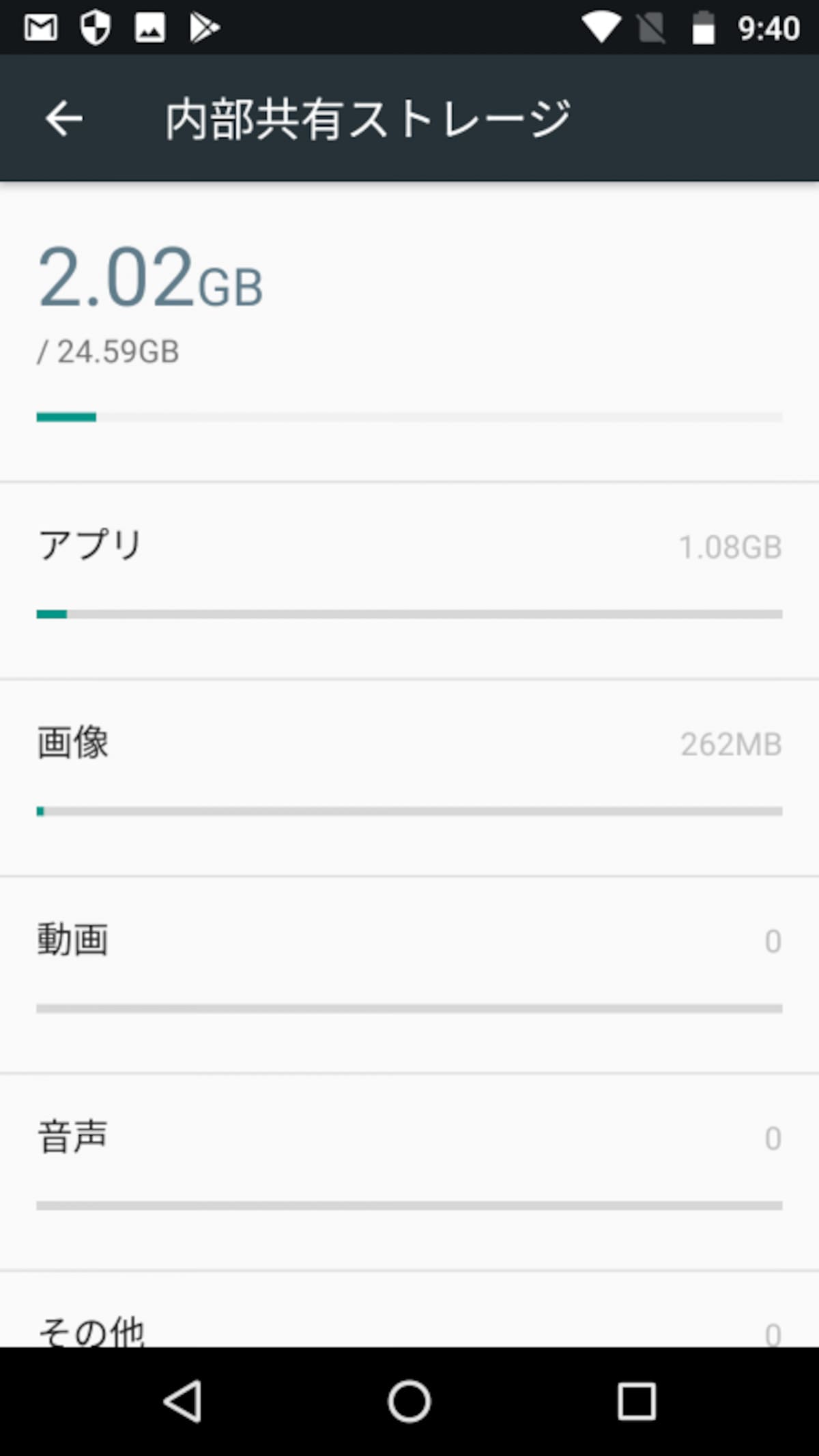 容量