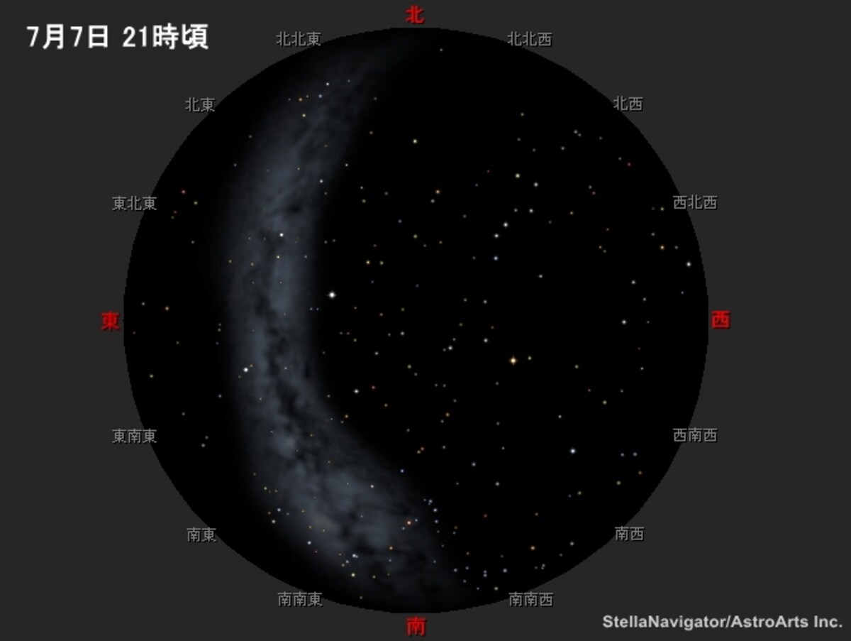 7月7日21時頃の天の川