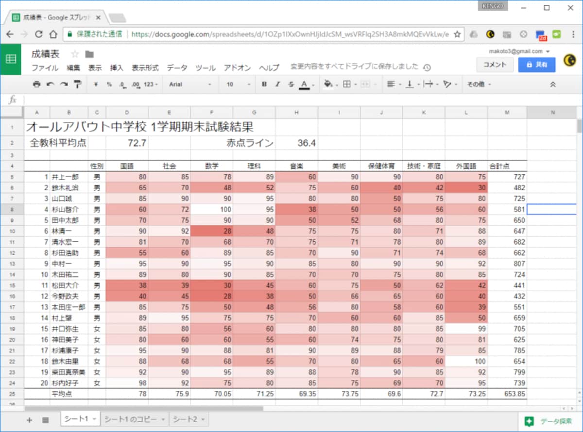 条件付き書式の「カラースケール」です