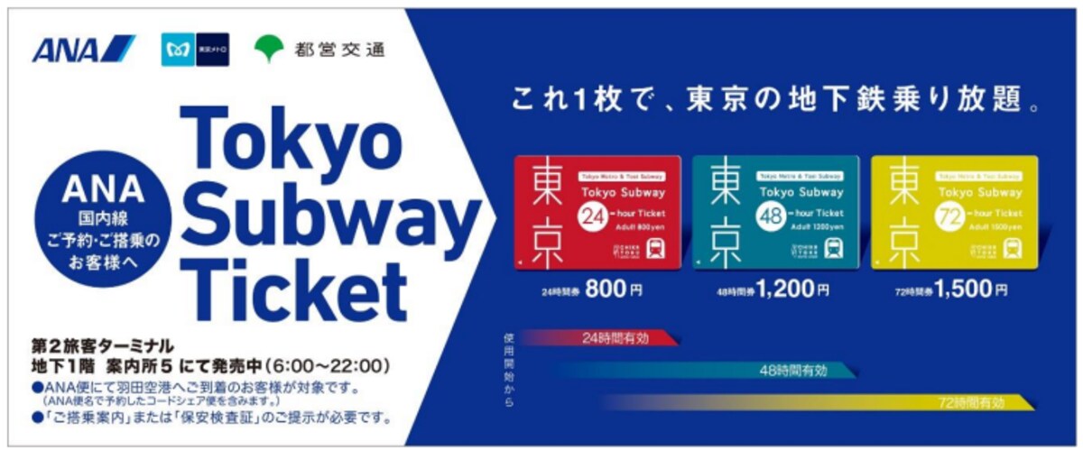 Tokyo Subway Ticket発売の広告
