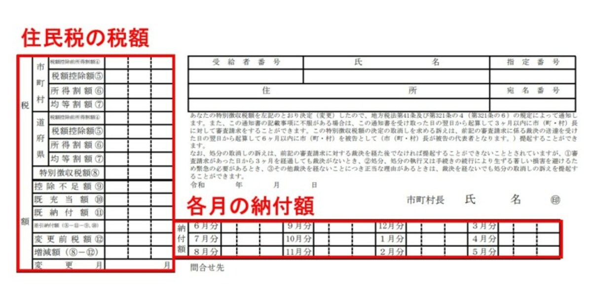 給与所得者に渡される住民税決定通知書様式の一例