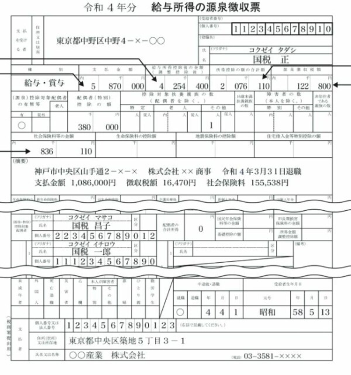 令和4年分　源泉徴収票記載例（出典：国税庁資料より）