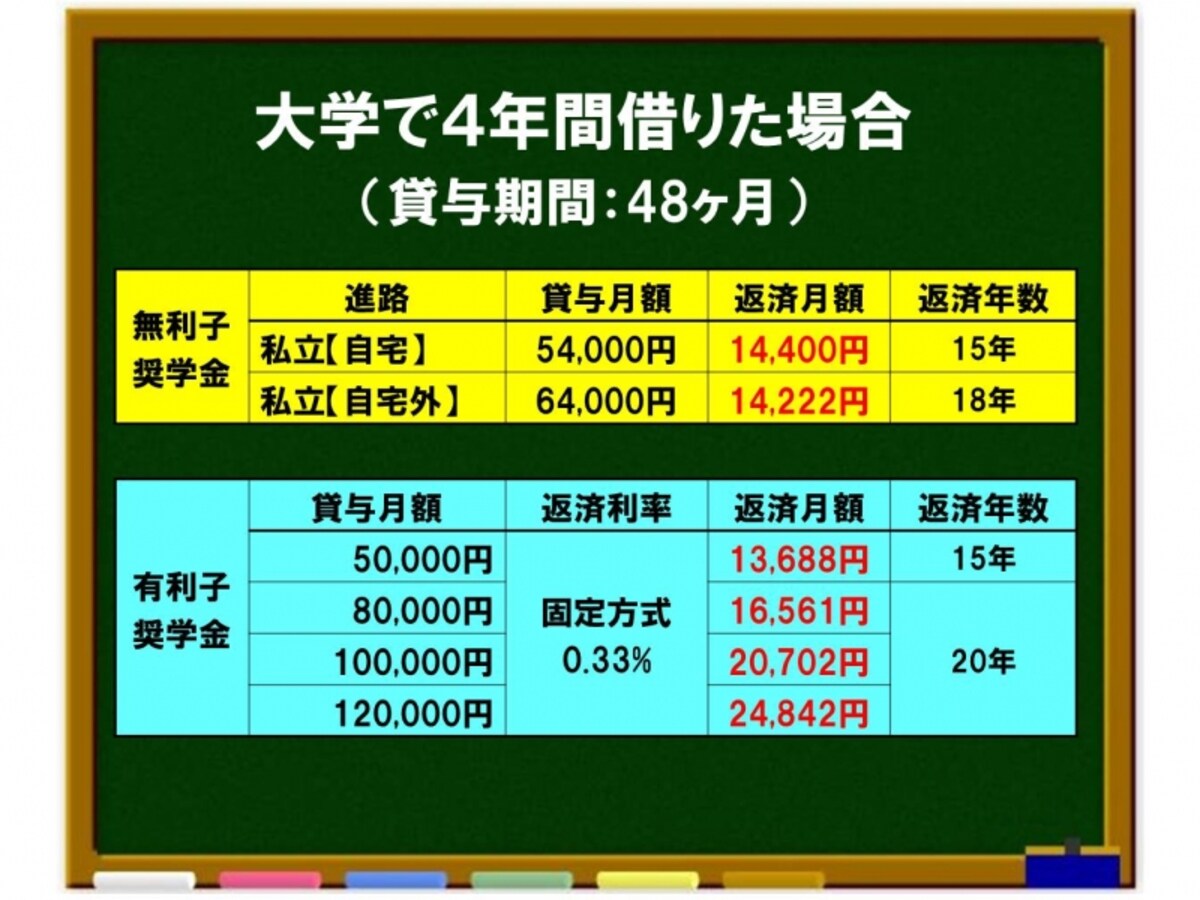 解説画像