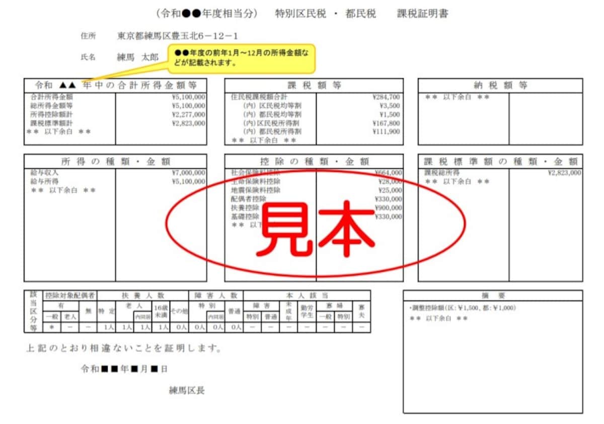 特別区民税・都民税（住民税）の証明書の例・練馬区HPより。コチラは「全項目証明」にあたります