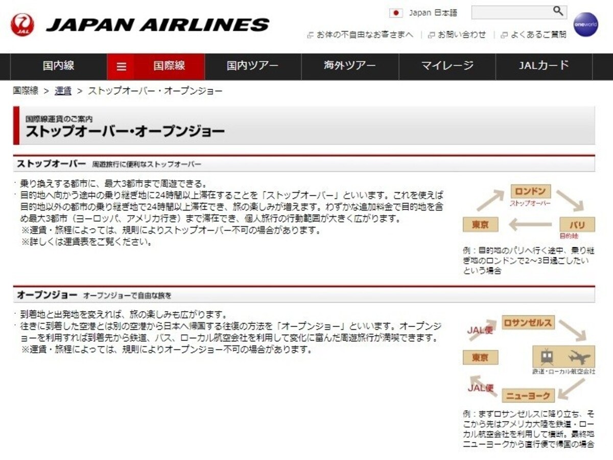 JAL公式ウェブサイトでは「ストップオーバー」「オープンジョー」についてわかりやすく紹介されています。