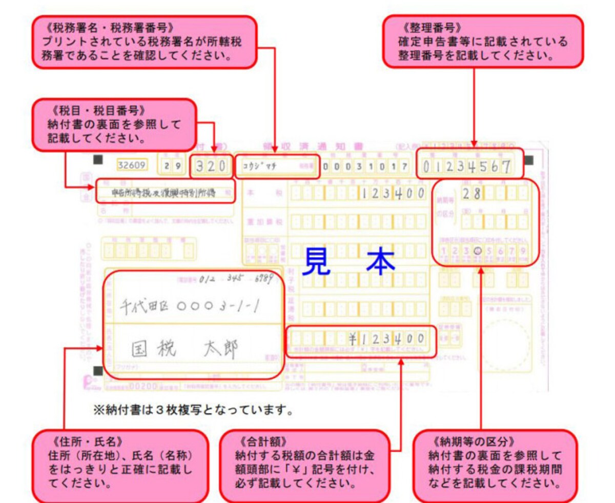 確定申告における納付書の記載例　（出典：国税庁　資料より）