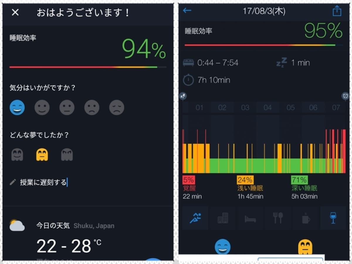 Runtastic Sleep Better 睡眠アプリ