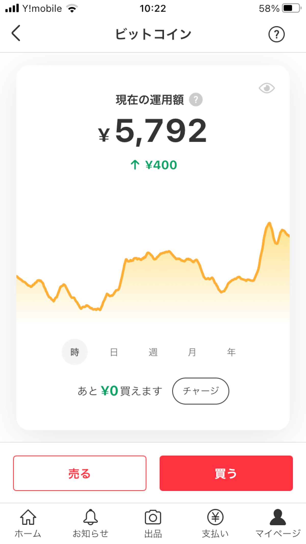 売上金をメルペイ残高にしてビットコインが買える