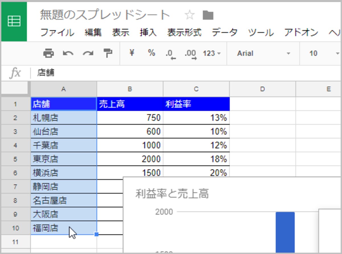 ウィンドウが表示された状態で、「店舗」～「福岡店」までのセル範囲「A1:A10」をドラッグして選択します
