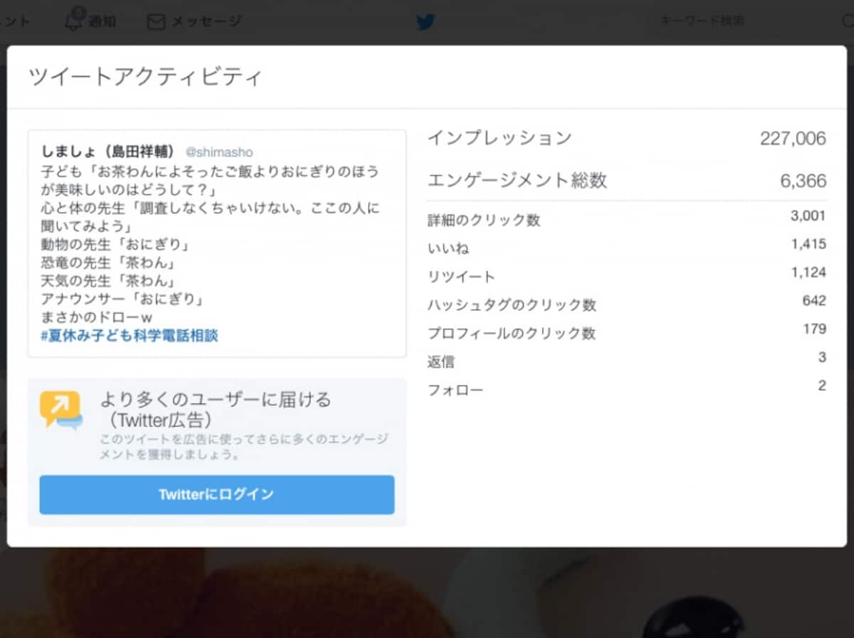 「ツイートアクティビティ」が表示される
