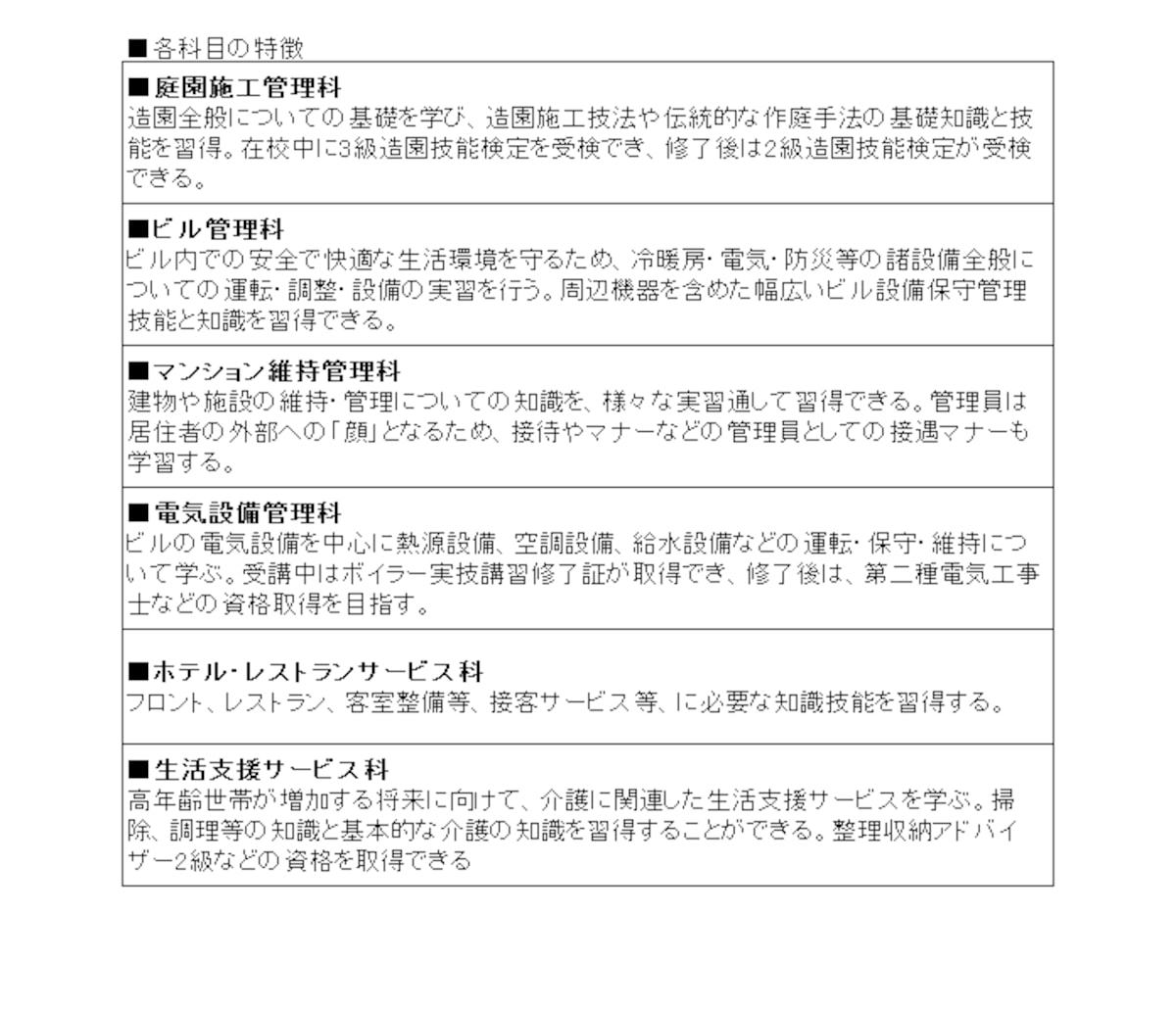 各科目の特徴