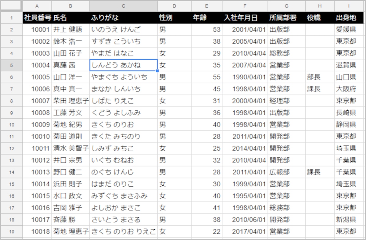 Googleスプレッドシートで作った社員名簿