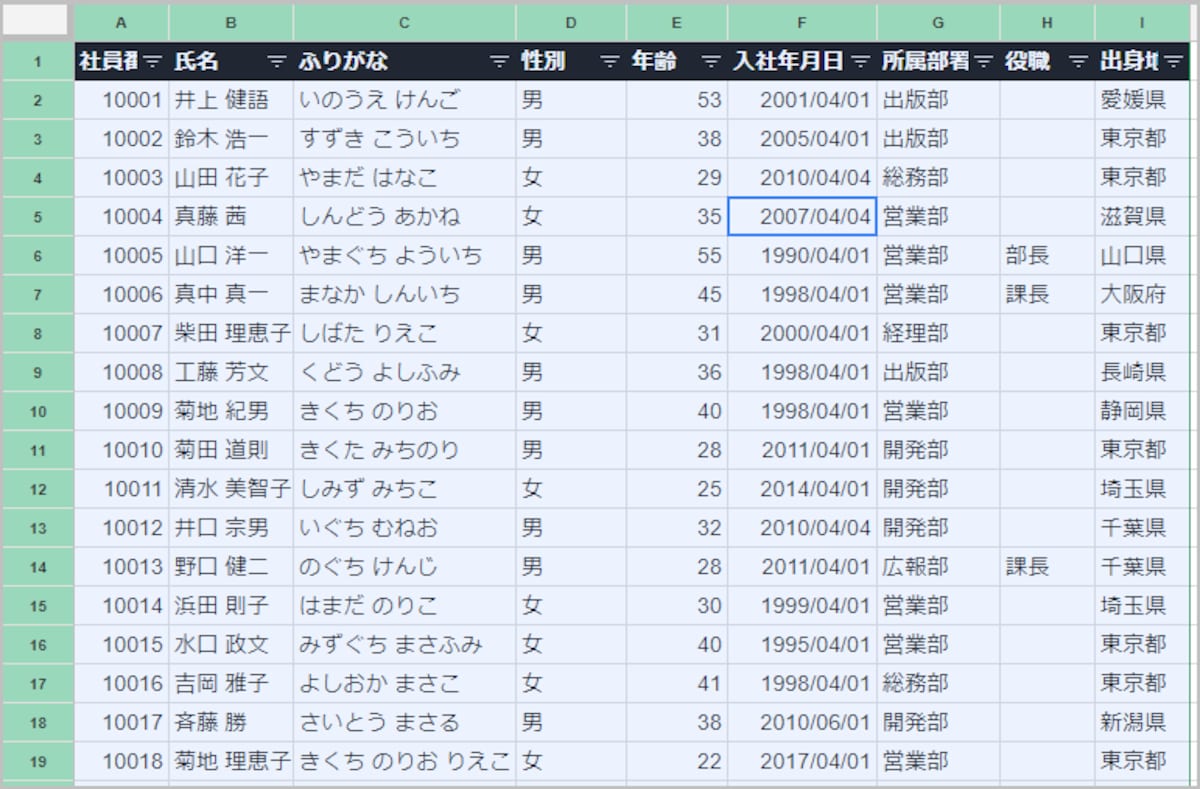 表全体が選択されて、表の見出し部分に三角形のアイコン（フィルタアイコン）が表示されたら準備完了です。なお、表の選択状態は、適当なセルをクリックして解除してかまいません