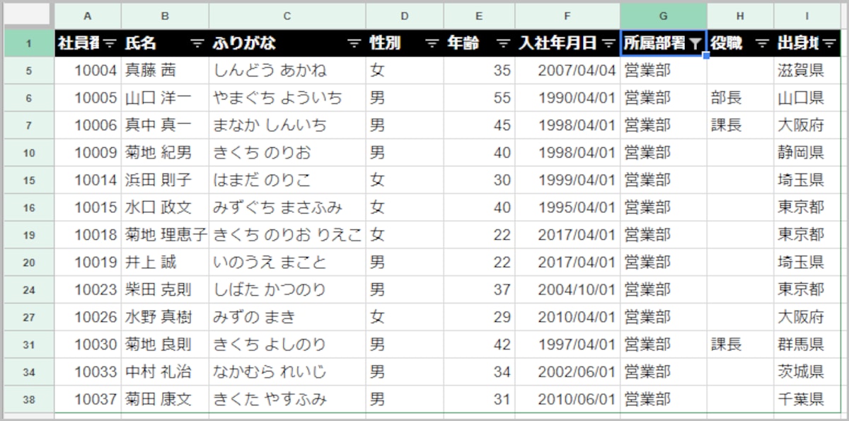6.営業部の社員だけが絞り込まれました。