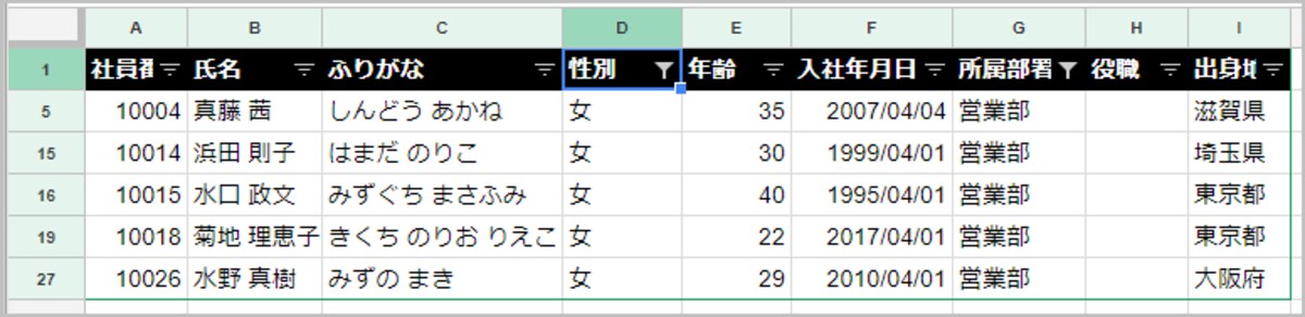 4.営業部の女性社員だけが絞り込まれました。