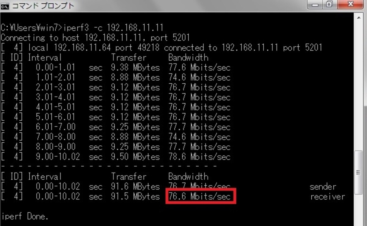 ノートパソコンのiperf3測定結果