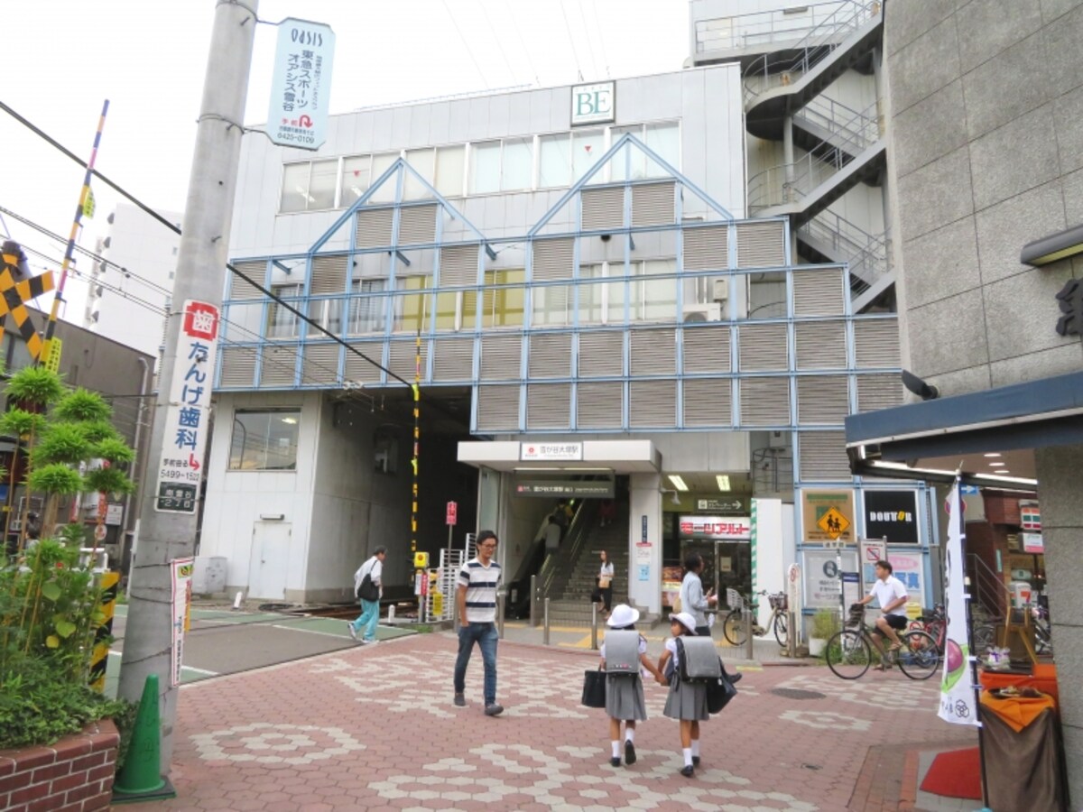 雪が谷大塚駅