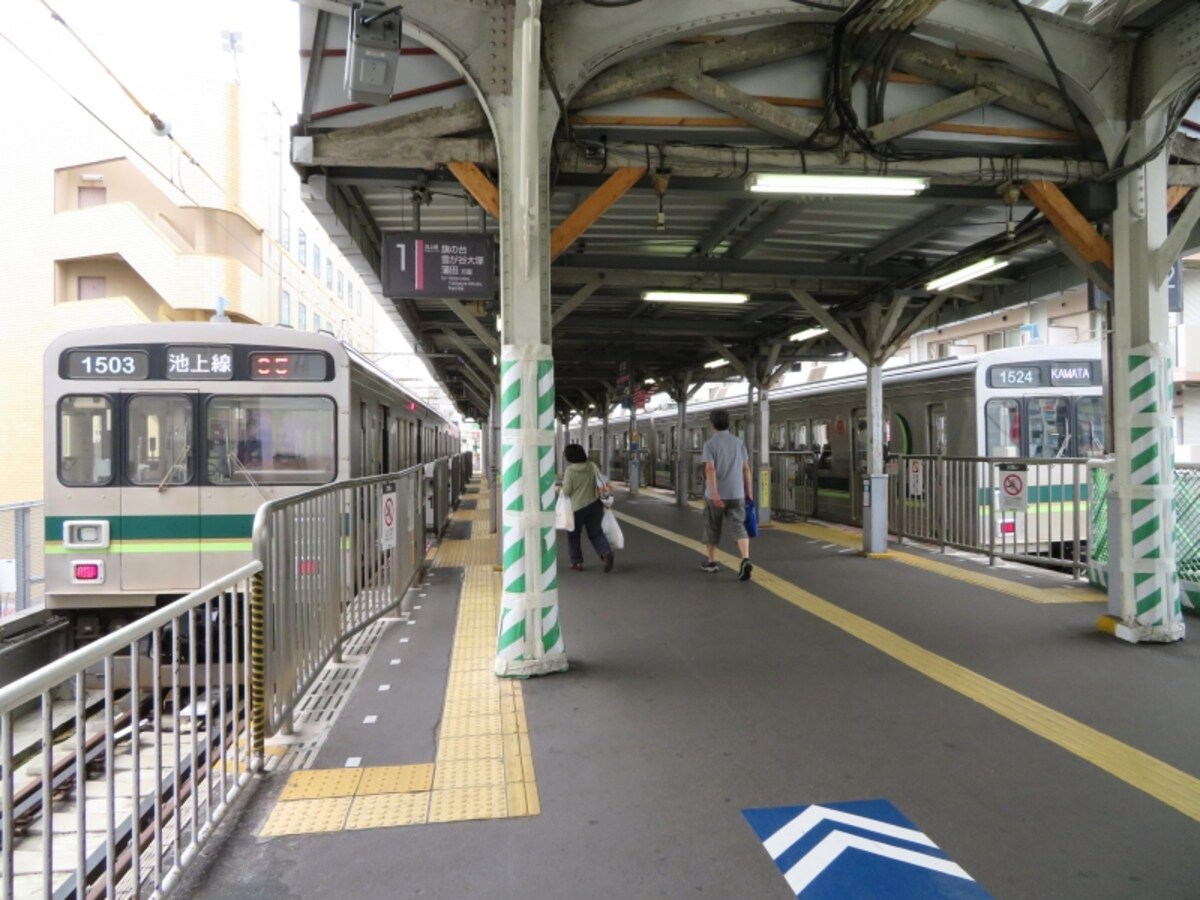 五反田