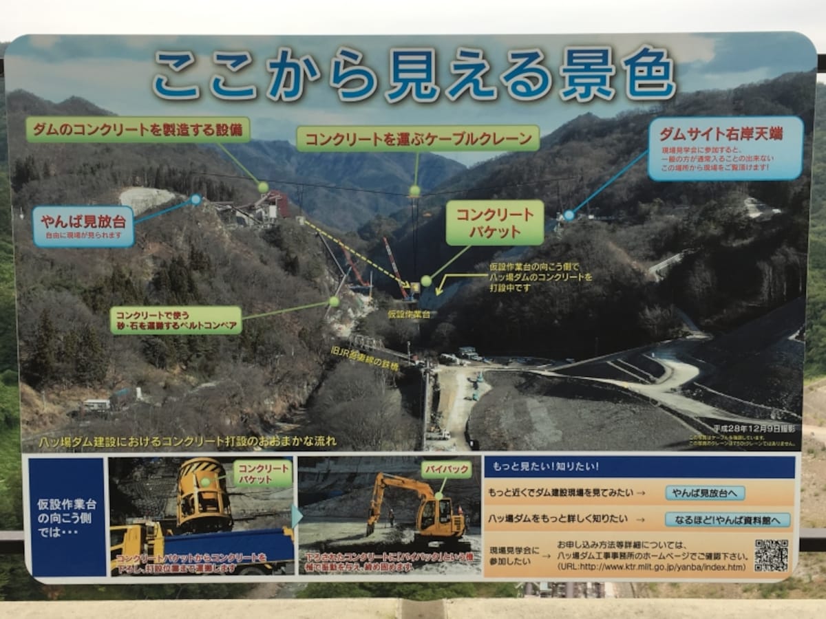 八ッ場大橋の解説看板