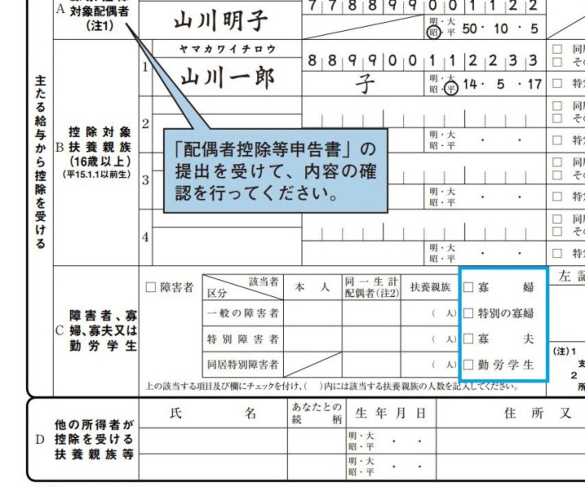 寡婦（寡夫）控除　記載箇所　抜粋　（出典：国税庁資料　筆者一部加工）