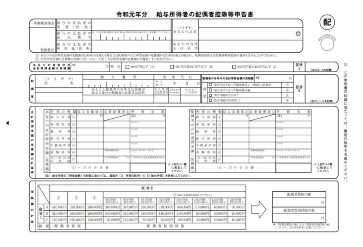 令和元年　配偶者控除等申告書　フォーマット　（出典：国税庁資料より）