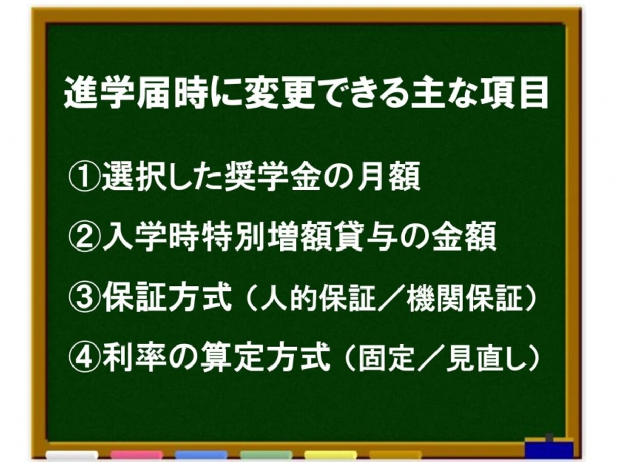 解説画像