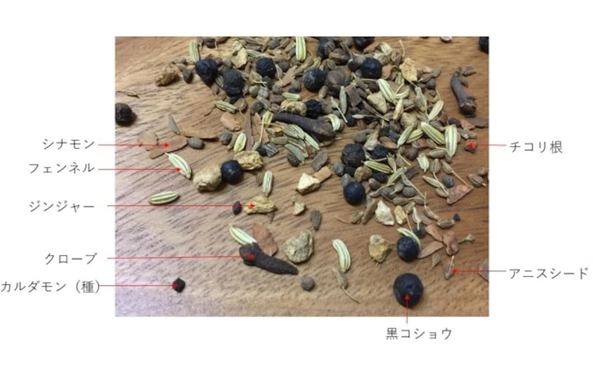 マサラチャイにおすすめのスパイス：ジンジャー、シナモン、黒コショウ、アニスシード、カルダモン、フェンネル、クローブ、チコリ根
