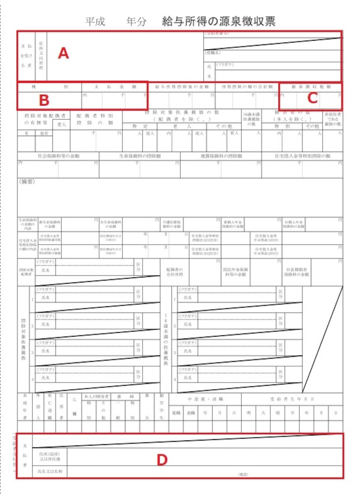 源泉徴収票。年度途中で退職した人の源泉徴収票は空欄が多い