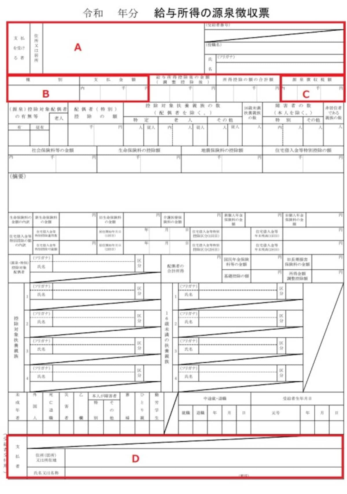 源泉徴収票。年度途中で退職した人の源泉徴収票は空欄が多い