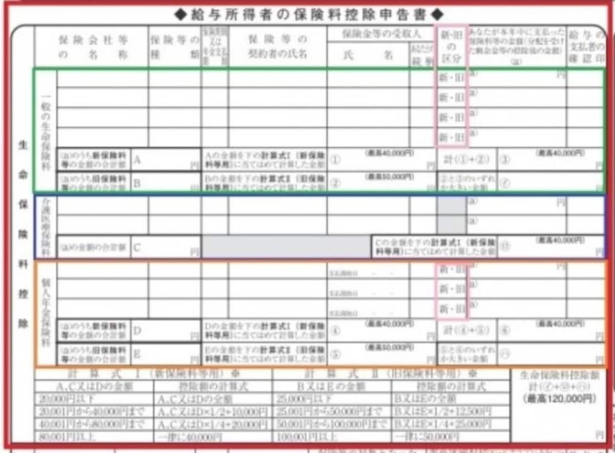 給与所得者の保険料控除申告書の記入欄