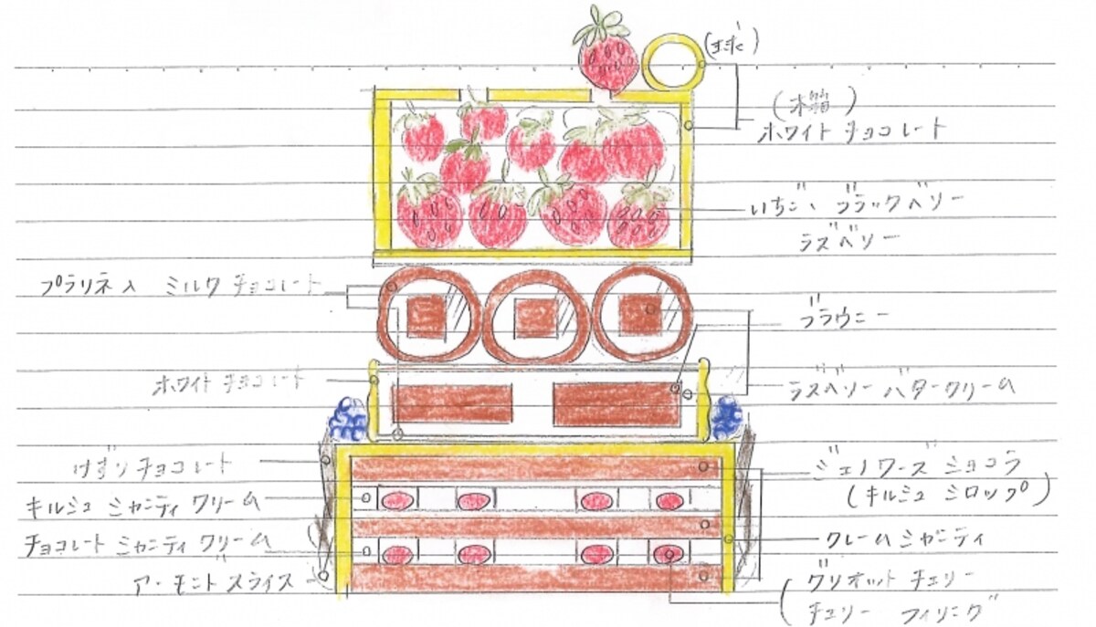 MA・RU・TA　Berry断面