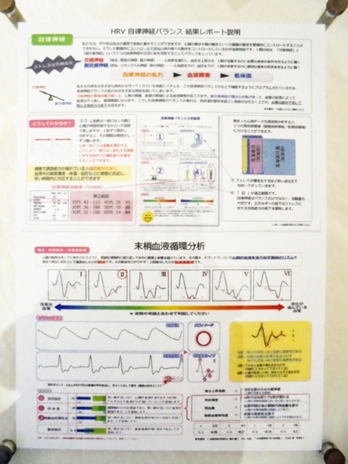 評価シート