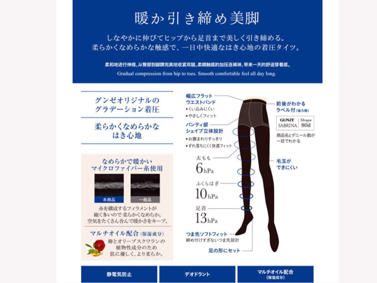デニールとは？黒タイツの厚さや透け感、機能性を比較/グンゼ