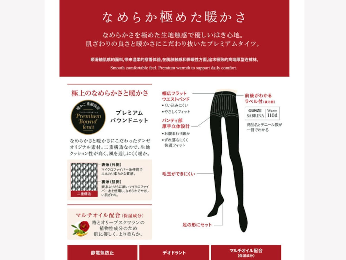 デニールとは？黒タイツの厚さや透け感、機能性を比較/グンゼ